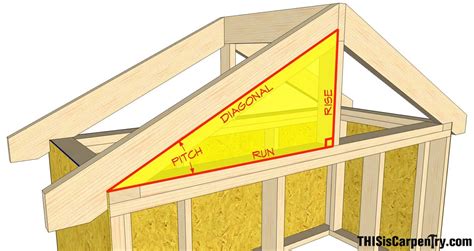 Rafter How To Build Roof Rafters Build Information Center