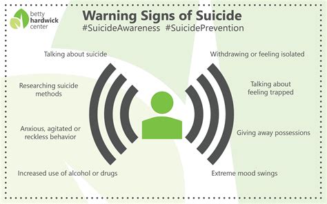 Suicide Prevention Month 2020 With Infographics Betty Hardwick Center