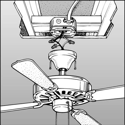 The process for installing a ceiling fan is similar to wiring a light fixture, with a few modifications to accommodate for the extra weight and wiggle photo by: How to Install a Ceiling Fan - dummies