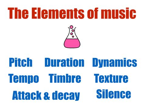 The Elements Of Music On Flowvella Presentation Software For Mac Ipad