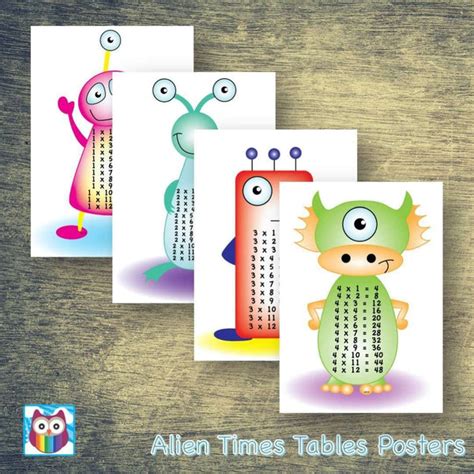 Aliens Times Tables Classroom Posters Primary Classroom Resources