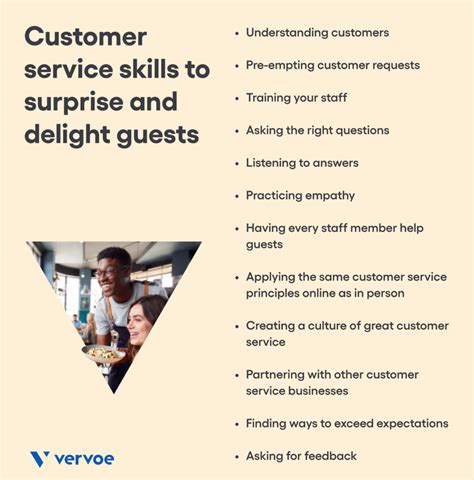 12 Important Customer Service Skills In Hospitality