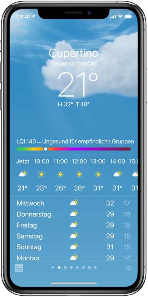 Welche bedeutung haben diese wettersymbole? Wetter App Wettersymbole Bedeutung : Bei Ios 12 Die Iphone ...