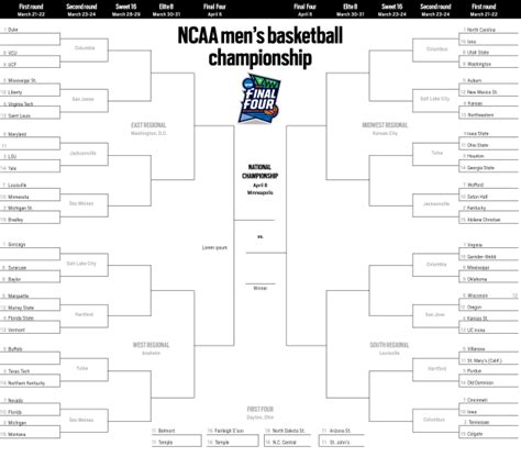 Change the mode using the buttons above. March Madness 2019: Printable NCAA Tournament bracket - Redlands Daily Facts