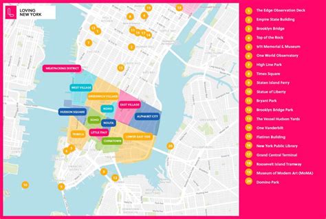Top 14 Things To Do In Soho Nyc 2021 • The Ultimate Guide