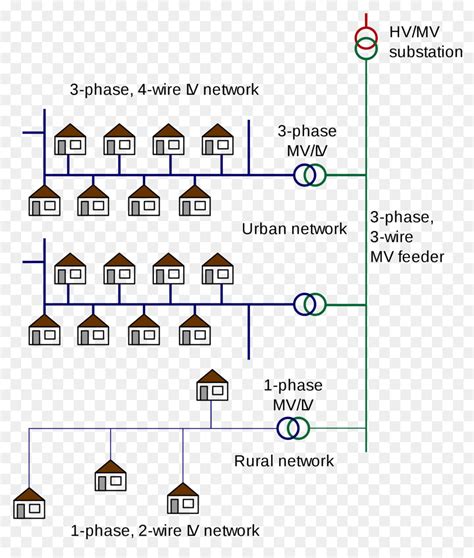 Maybe you would like to learn more about one of these? Greengate Sp20 Mv Wiring Diagram - Wiring Diagram Schemas