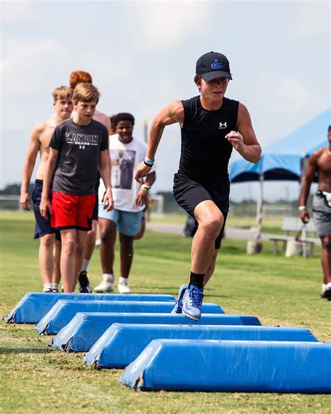 Sports Camp Sport Training Camps Img Academy