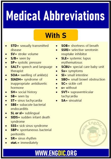 List Of Medical Abbreviations A To Z Engdic