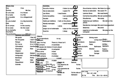 Spanish House And Home Revision Mat Teaching Resources