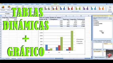 Excel Avanzado Tablas Dinamicas Youtube