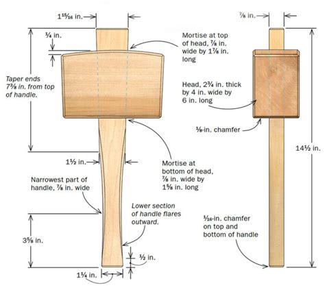 How To Make A Mallet Finewoodworking