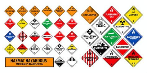 Hazmat Placarding Guide When And How To Label Cargo In