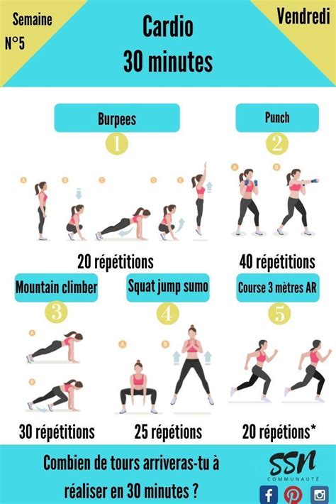 Mois Pour Retrouver La Forme Semaine S Ance Sport Sant