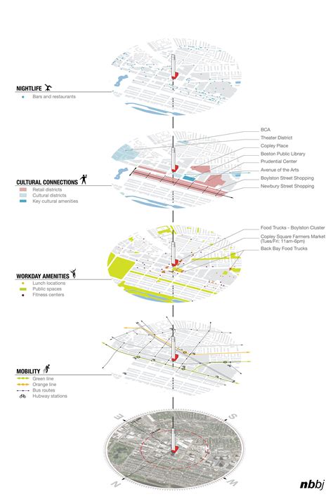 Make An Exploded Axon Mapping Urban Design Diagram Diagram