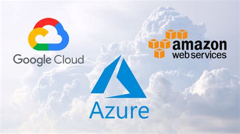 The Cloud Platform Of Your Choice Aws Vs Azure Vs Gcp Smartnet