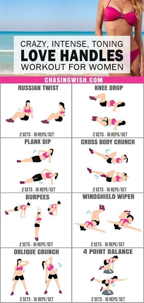 This Is The Best Love Handles Workout At Home For Women Ive Ever Seen