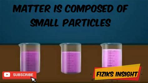 Matter Is Made Up Of Tiny Particles Matter Is Composed Of Small