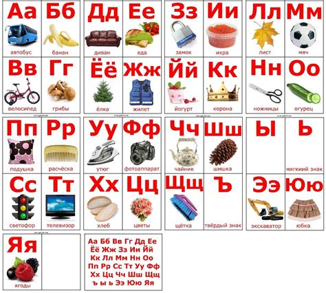 Cyrillic Alphabet Alphabet Cards Russian Alphabet Alphabet