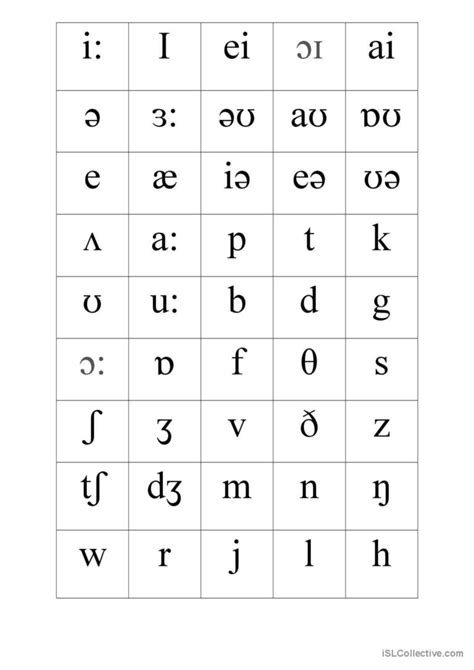 Phonetic Symbols Cut Out Vocabulary English Esl Worksheets Pdf Doc