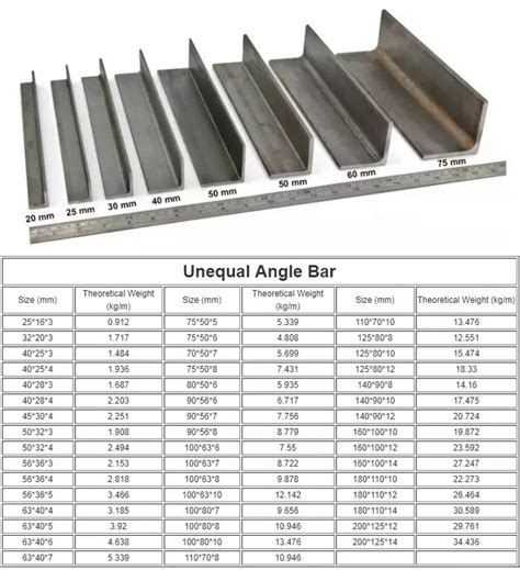 304 316 Stianless Steel Angle Bar Jiangsu Hua Steel Group Co Ltd