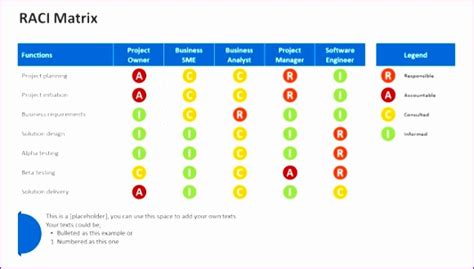 6 Raci Matrix Excel Template Excel Templates