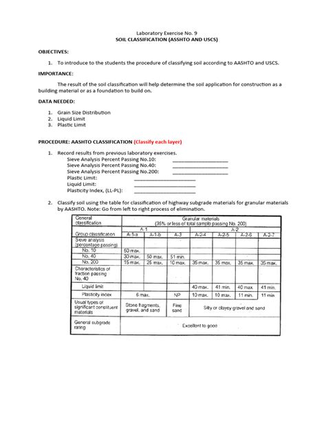 Laboratory 9 Soil Classification Accdg To Aashto And Uscs Pdf