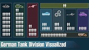 German Tank Division (World War 2) - Organization & Structure ...