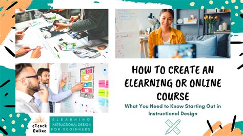 How To Create An Elearning Online Course Start Instructional Design