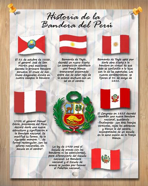 ¡feliz Día De La Bandera Peruana Peruvian Independence Day Peru