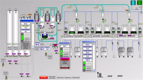 Scada And Bms Systems Trivolt Electric