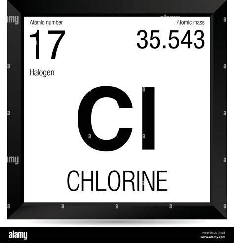 Símbolo De Cloro Elemento Número 17 De La Tabla Periódica De Los