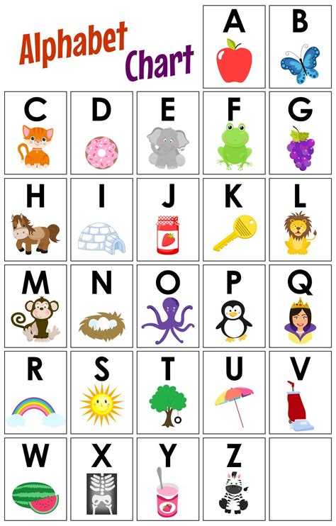 10 Best Free Kindergarten Alphabet Chart Printable Alphabet Chart