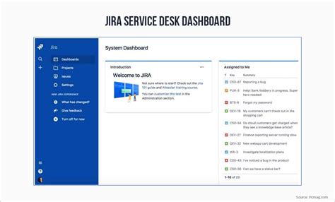 Top 15 Jira Service Desk Features To Scale Your Customer Support