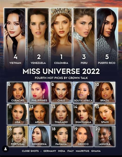 Ngoc Chau Anticipated To Make Top 5 Of Miss Universe 2022 DTiNews