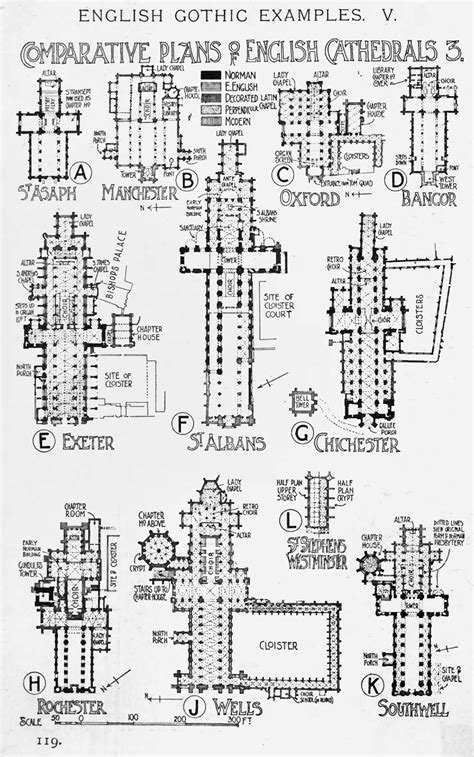 European Architecture — Comparative Plans Of English Gothic Cathedrals A