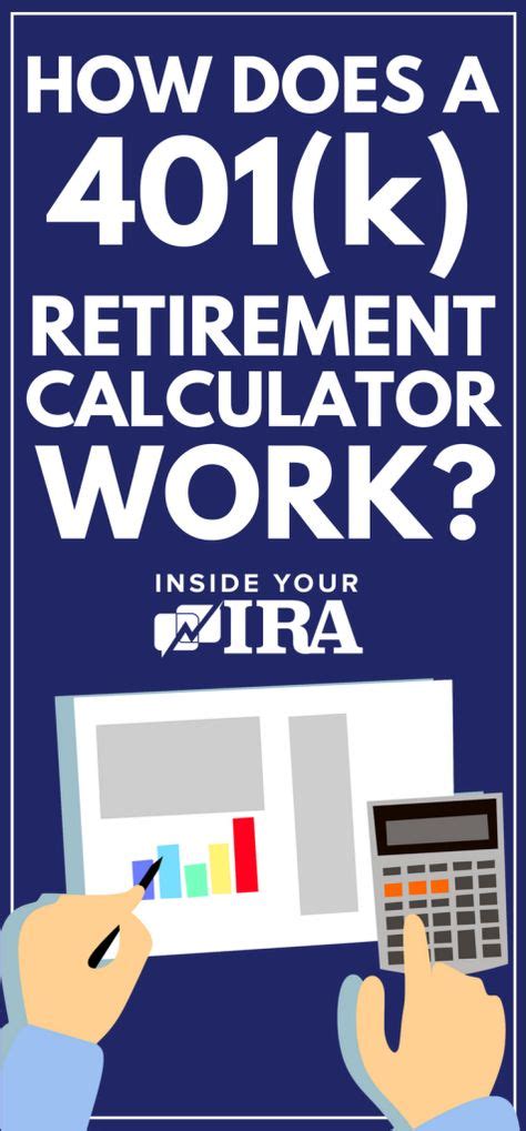 Is 401k Retirement Calculator Effective Investing For Retirement