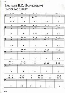  Chart Baritone Horn Guide