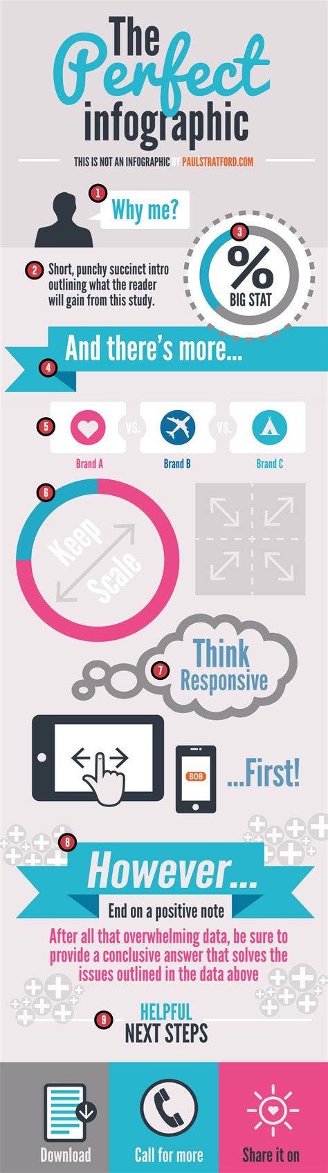 20 ideas for creating perfect infographics infographic e learning riset