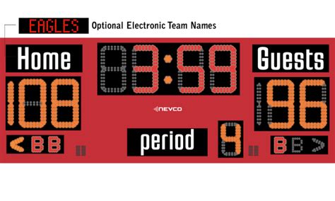 Create Your Custom Digital Scoreboard Nevco