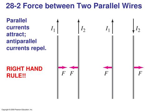 Ppt Chapter 27 Magnetism Powerpoint Presentation Free Download Id