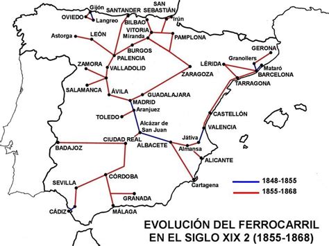 Explica Los Objetivos De La Red Ferroviaria Y Las Consecuencias De La