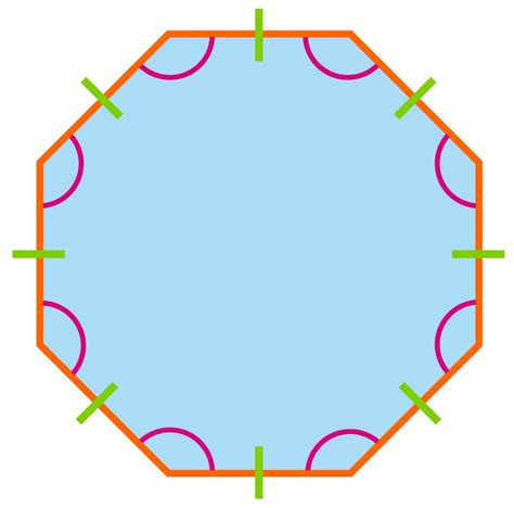 Classifying Polygons Jeopardy Template