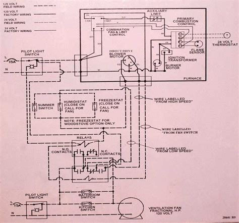 Complete Guide Coleman Furnace Wiring Diagram And Installation