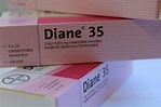 O anticoncepcional diane 35® evita a gravidez? - Procuro + Saúde