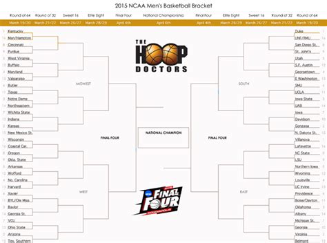 Printable 2015 Ncaa March Madness Bracket With Teams Pdf