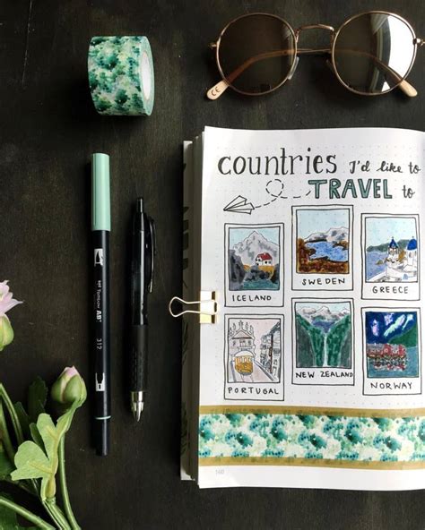 Here are 16 travel bullet journal page ideas to help you plan and organize the journey. 50+ Travel Inspired Bullet Journal Spreads