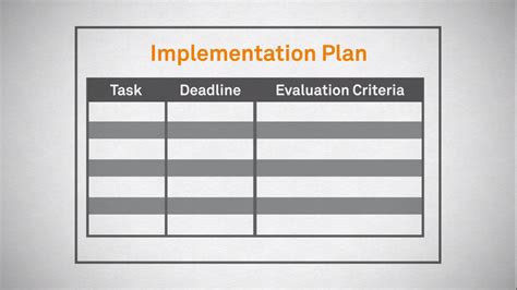 How To Make A Project Plan In 10 Simple Steps Shaw Academy