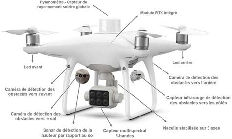 Le Dji Phantom 4 Multispectral Un Drone Tout En Un