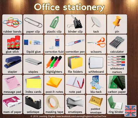 Office Stationery English Vocabulary Words Learn English Words
