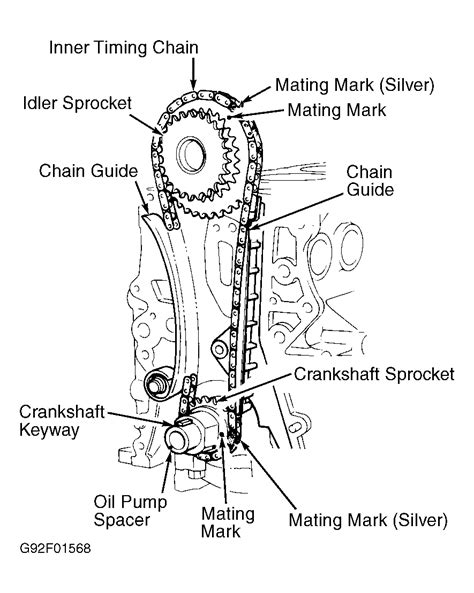 A wide variety of j20a timing chain kit options are available to you, such as motorcycle chain. I need to know timing marks on an 1997 nissan altima 2.4 liter